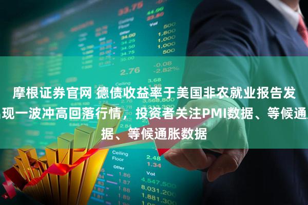 摩根证券官网 德债收益率于美国非农就业报告发布后出现一波冲高回落行情，投资者关注PMI数据、等候通胀数据