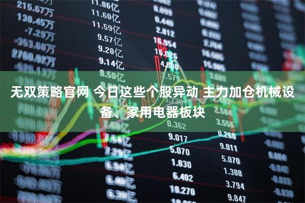 无双策略官网 今日这些个股异动 主力加仓机械设备、家用电器板块